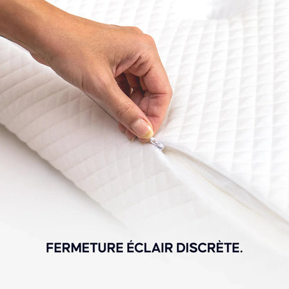 Housses de Rechange AXELII